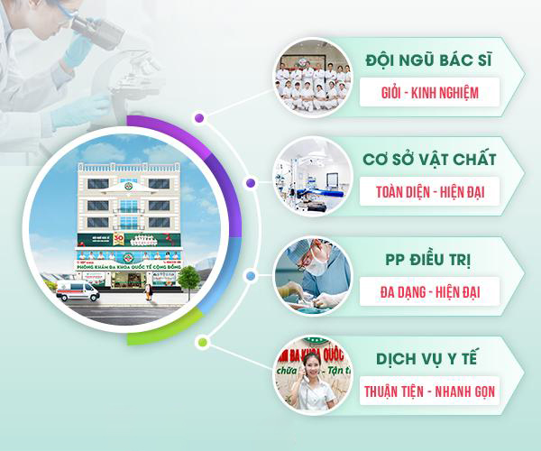 Viêm tiết niệu nữ