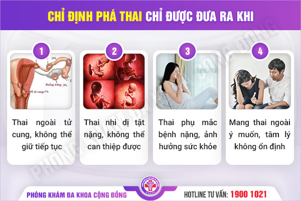Phá thai ở đâu an toàn? Gợi ý địa chỉ uy tín giúp bảo vệ sức khỏe sinh sản của bạn