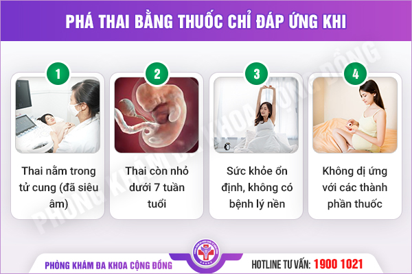 Thuốc phá thai – lợi và hại như thế nào và trường hợp nào có thể dùng thuốc