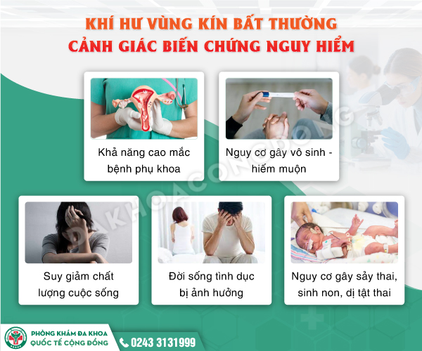 5 dấu hiệu viêm lộ tuyến không được phép bỏ qua – kể cả khi chưa đau