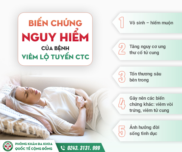 Chị em truyền tai nhau địa chỉ có bác sĩ khám chữa viêm lộ tuyến giỏi ở Hà Nội