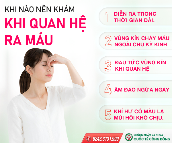 Địa chỉ chữa chảy máu sau quan hệ hiệu quả chỉ sau 1 lần điều trị